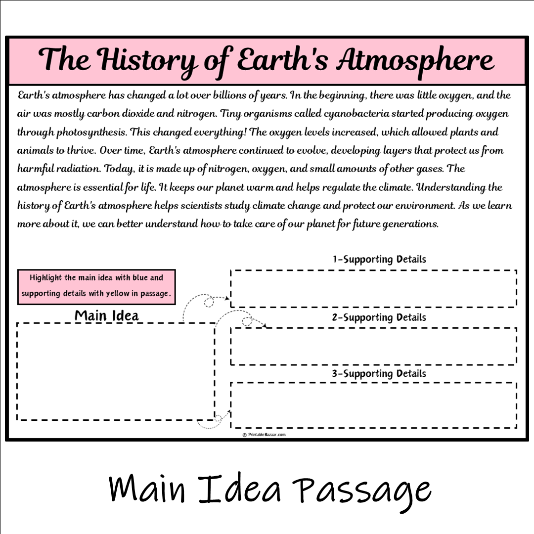 The History of Earth's Atmosphere | Main Idea and Supporting Details Reading Passage and Questions