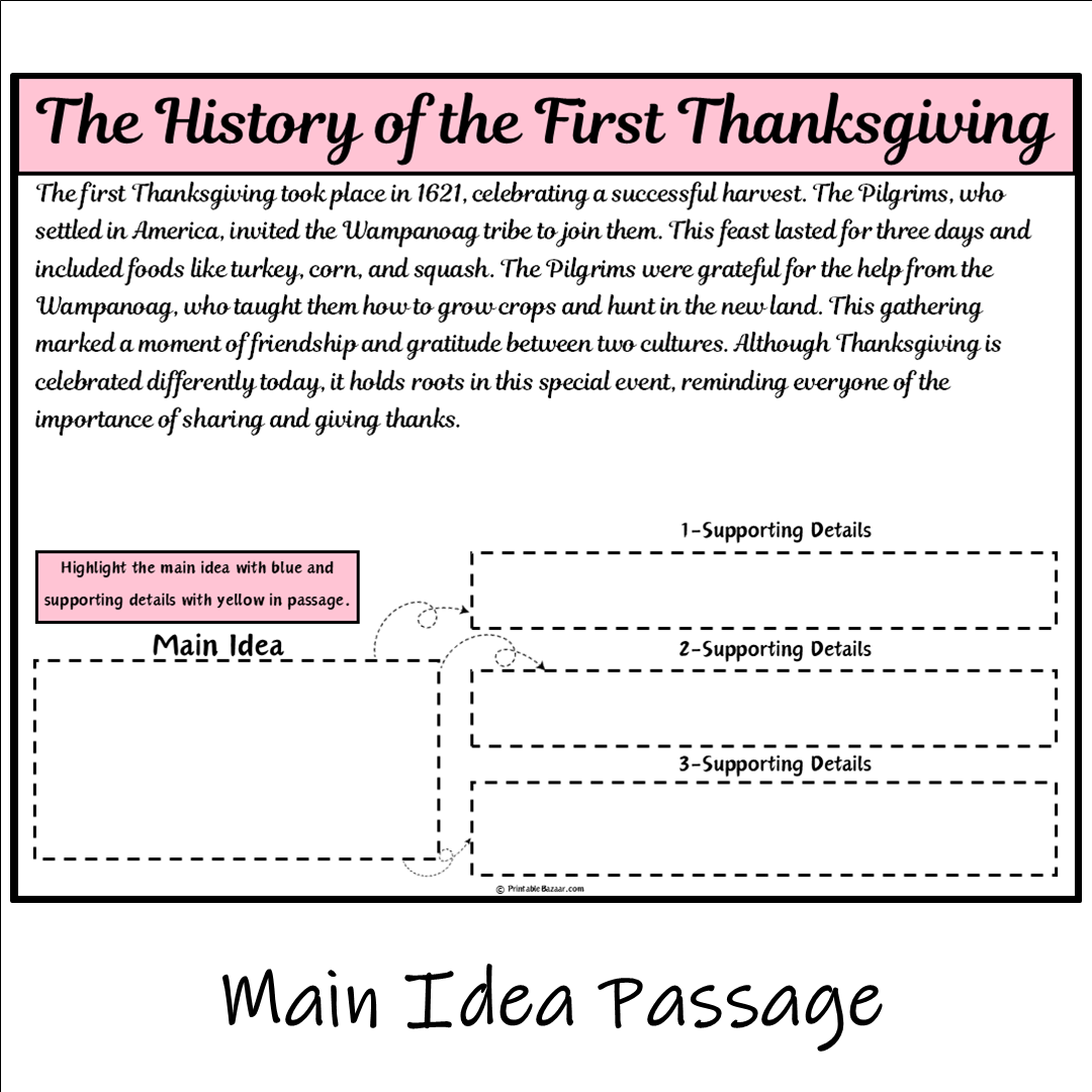 The History of the First Thanksgiving | Main Idea and Supporting Details Reading Passage and Questions
