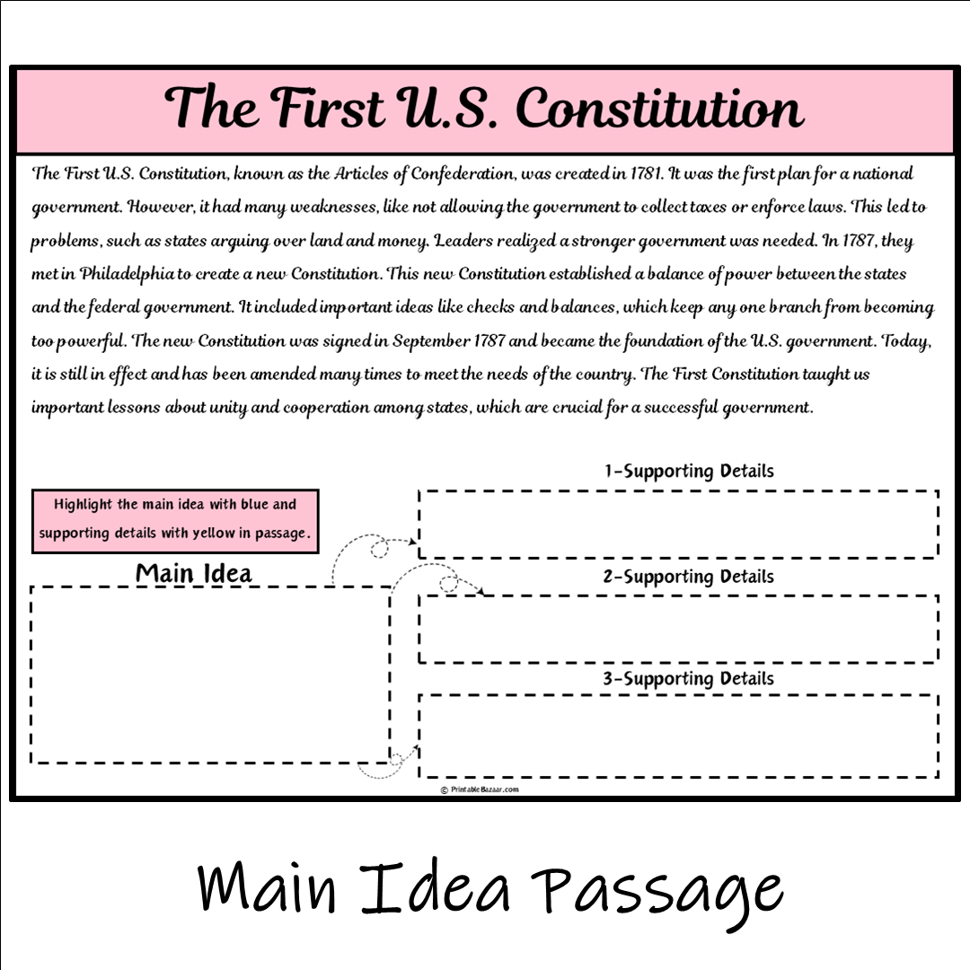 The First U.S. Constitution | Main Idea and Supporting Details Reading Passage and Questions