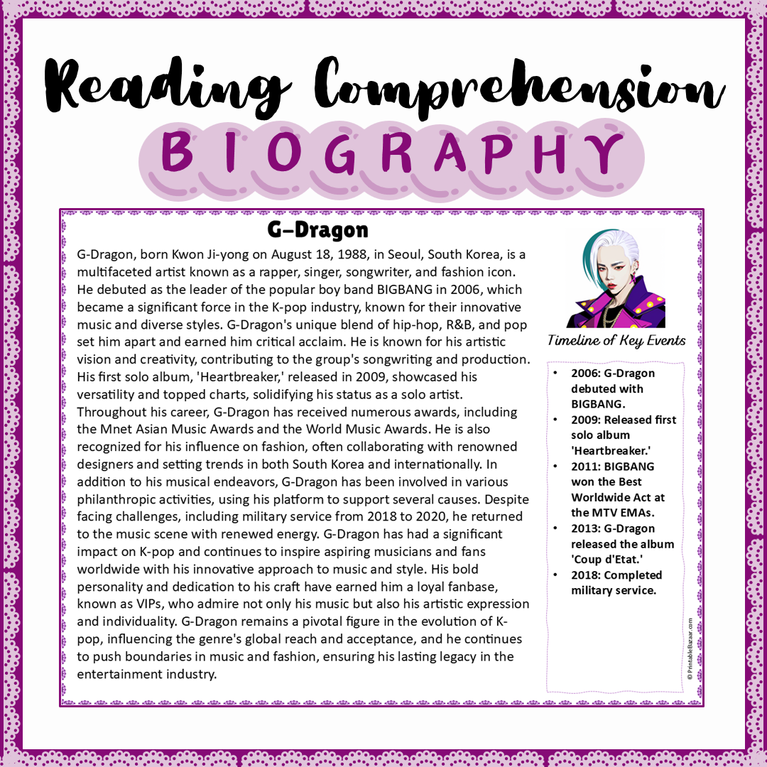 G-Dragon | Biography Reading Comprehension and Questions Worksheet