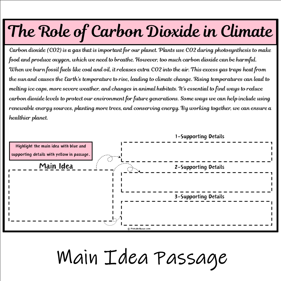 The Role of Carbon Dioxide in Climate | Main Idea and Supporting Details Reading Passage and Questions