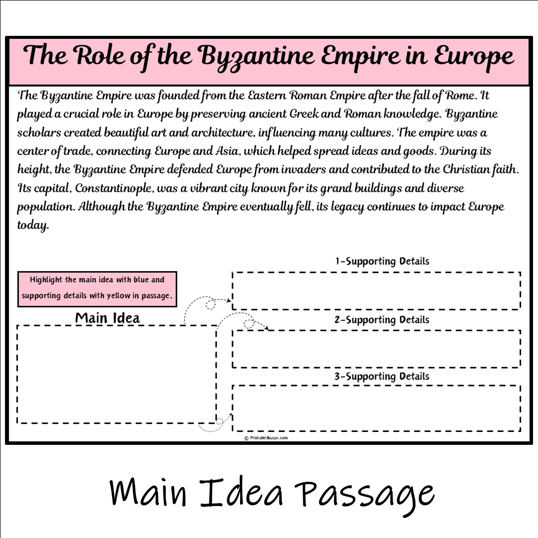 The Role of the Byzantine Empire in Europe | Main Idea and Supporting Details Reading Passage and Questions