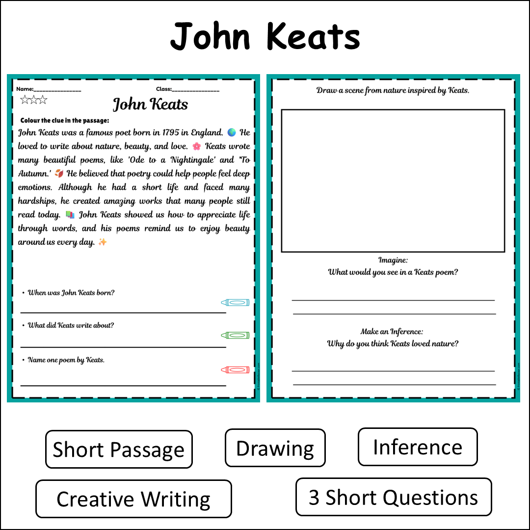John Keats | Short Reading Comprehension Creative Worksheet