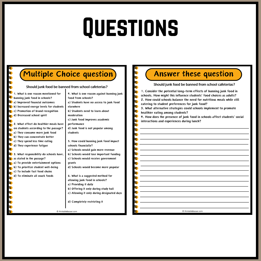 Should junk food be banned from school cafeterias? | Debate Case Study Worksheet