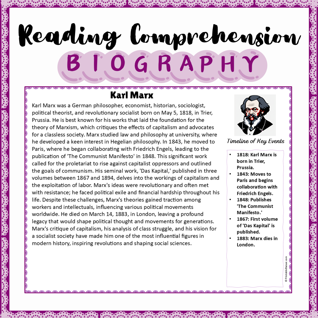Karl Marx | Biography Reading Comprehension and Questions Worksheet
