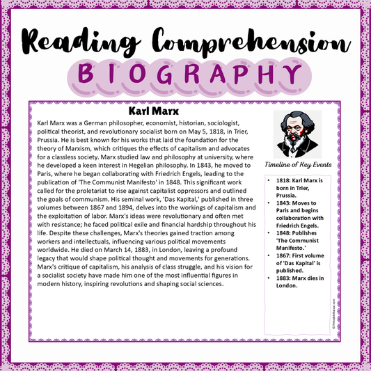 Karl Marx | Biography Reading Comprehension and Questions Worksheet
