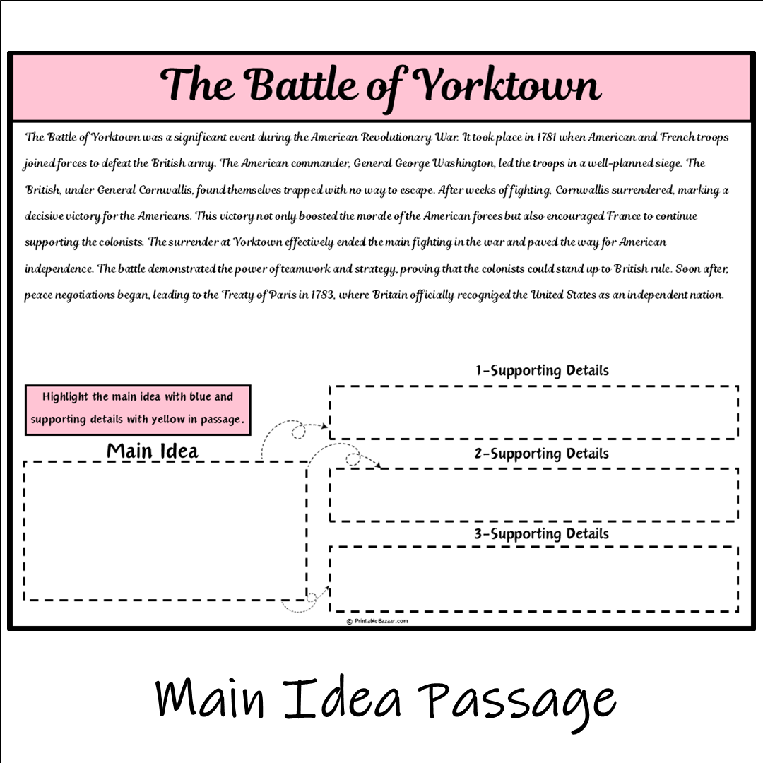 The Battle of Yorktown | Main Idea and Supporting Details Reading Passage and Questions