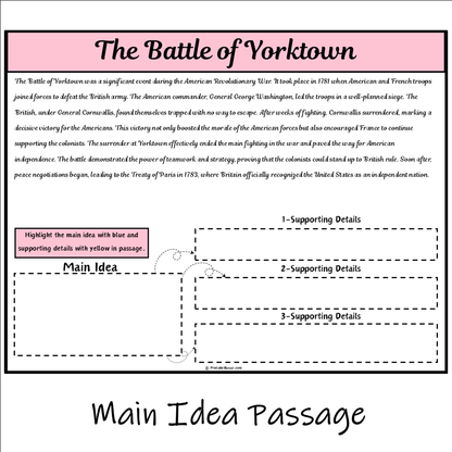 The Battle of Yorktown | Main Idea and Supporting Details Reading Passage and Questions