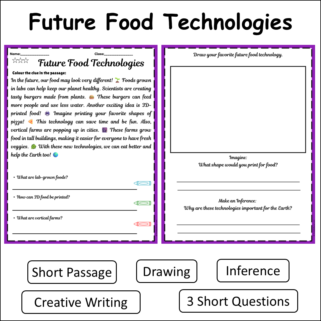 Future Food Technologies | Short Reading Comprehension Creative Worksheet