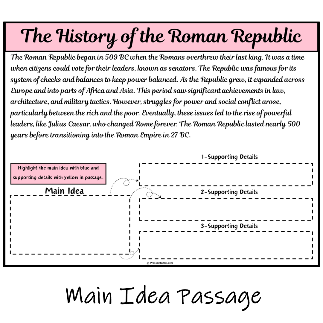 The History of the Roman Republic | Main Idea and Supporting Details Reading Passage and Questions