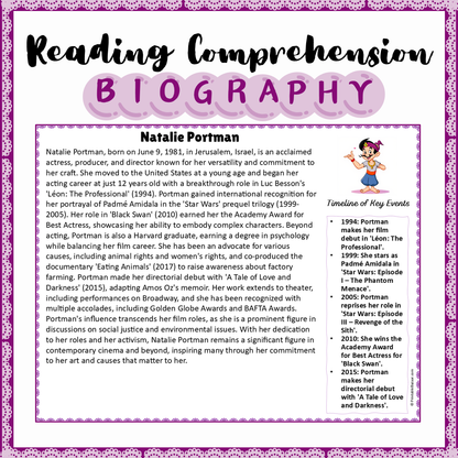 Natalie Portman | Biography Reading Comprehension and Questions Worksheet