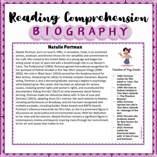 Natalie Portman | Biography Reading Comprehension and Questions Worksheet