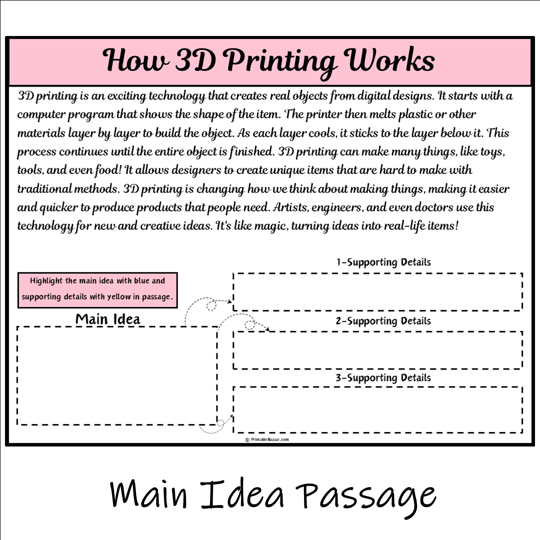 How 3D Printing Works | Main Idea and Supporting Details Reading Passage and Questions