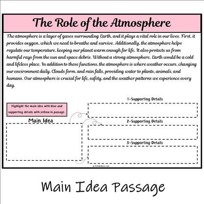 The Role of the Atmosphere | Main Idea and Supporting Details Reading Passage and Questions