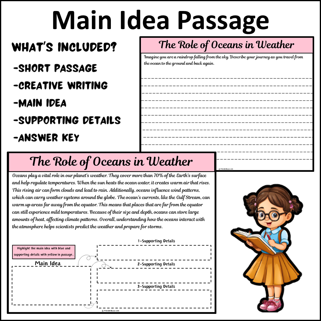 The Role of Oceans in Weather | Main Idea and Supporting Details Reading Passage and Questions