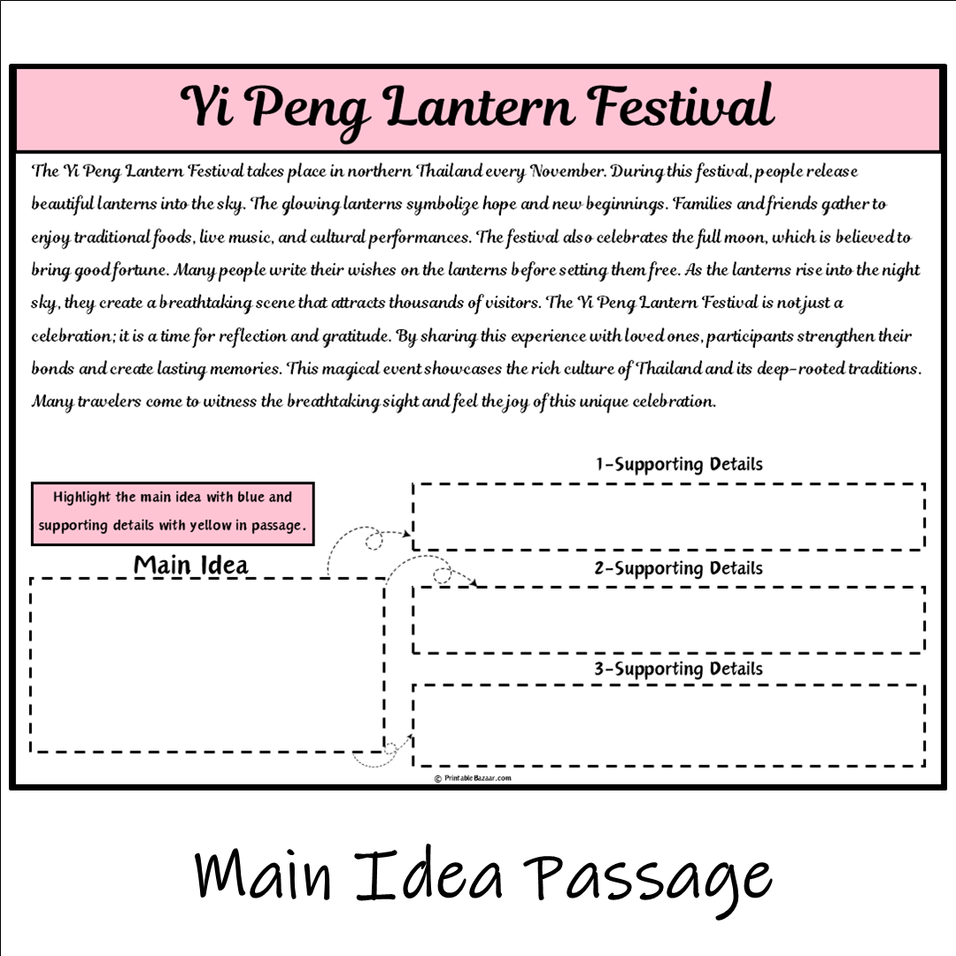 Yi Peng Lantern Festival | Main Idea and Supporting Details Reading Passage and Questions