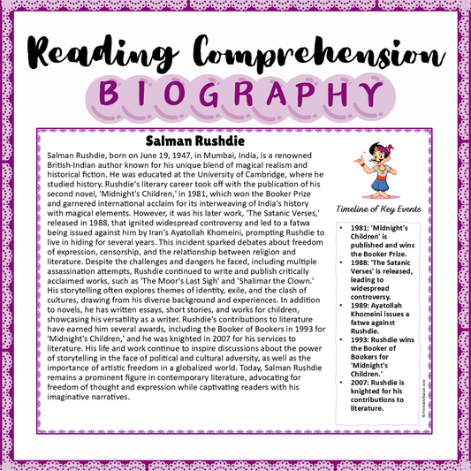 Salman Rushdie | Biography Reading Comprehension and Questions Worksheet