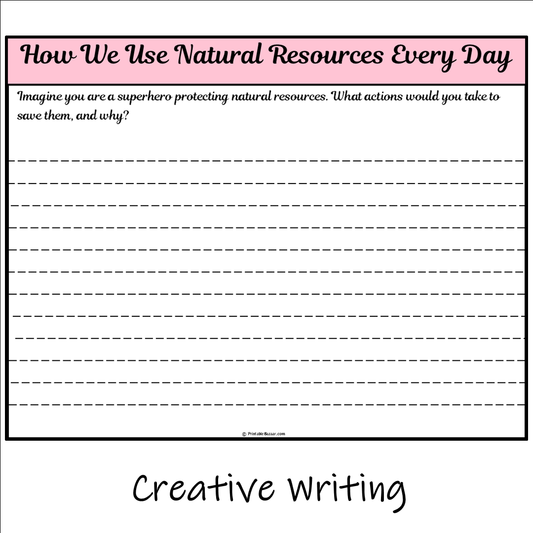 How We Use Natural Resources Every Day | Main Idea and Supporting Details Reading Passage and Questions