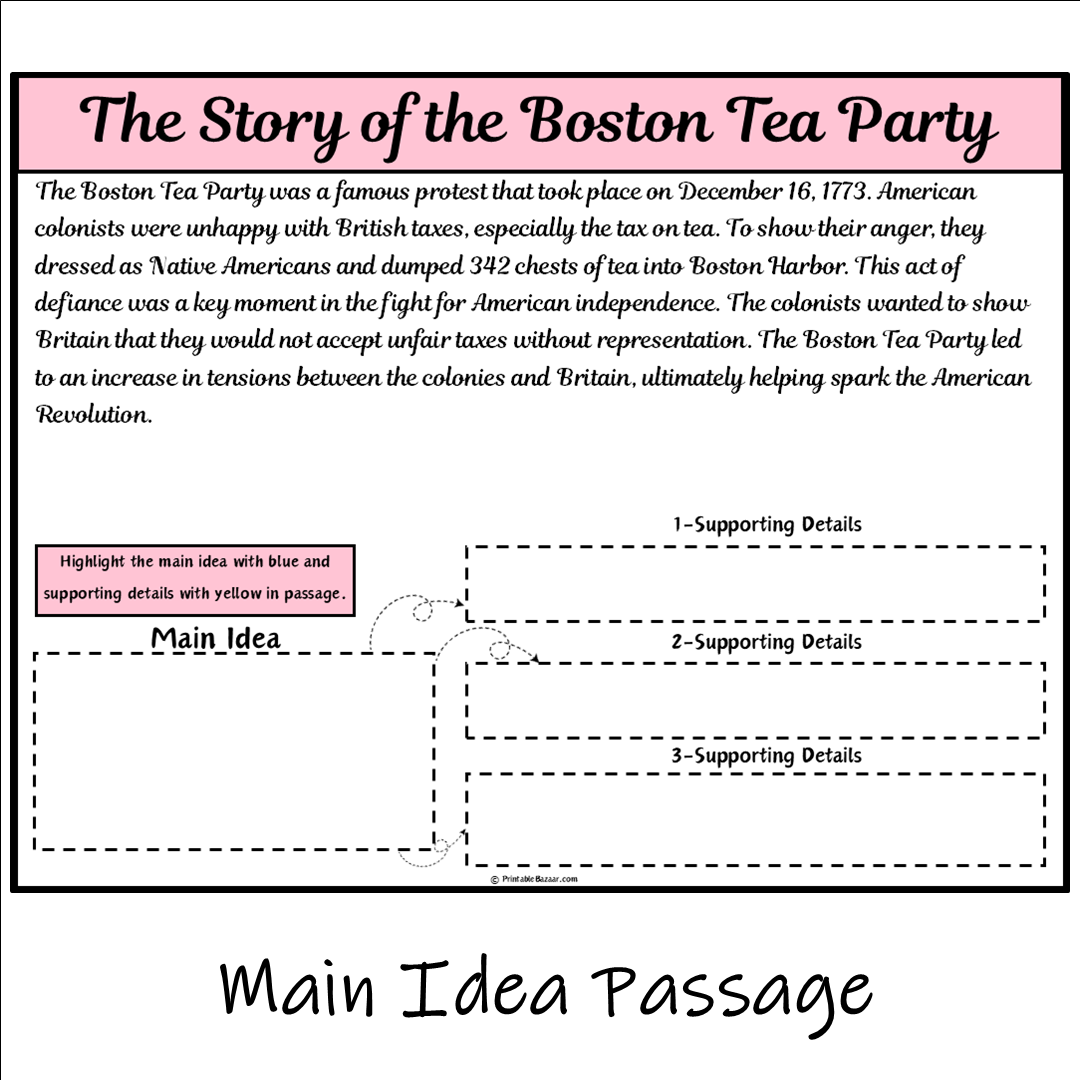 The Story of the Boston Tea Party | Main Idea and Supporting Details Reading Passage and Questions