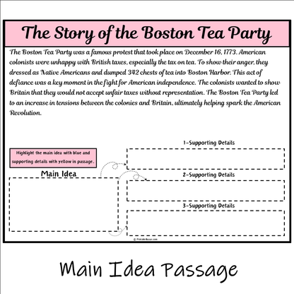 The Story of the Boston Tea Party | Main Idea and Supporting Details Reading Passage and Questions