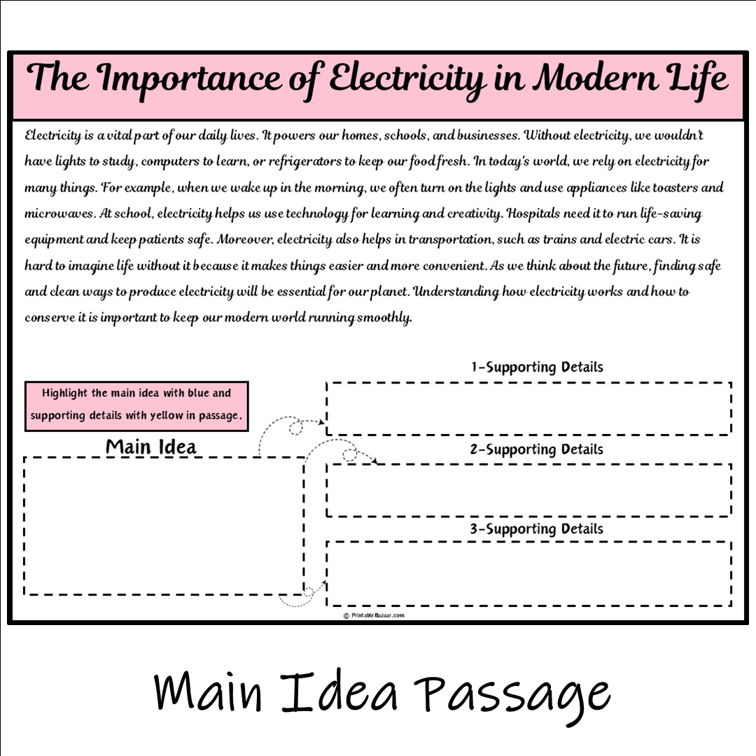 The Importance of Electricity in Modern Life | Main Idea and Supporting Details Reading Passage and Questions