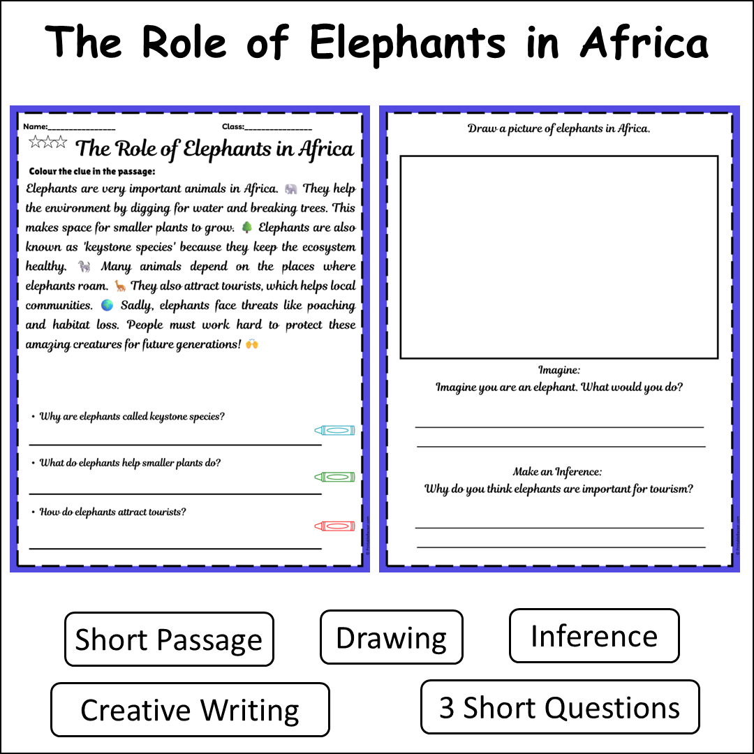 The Role of Elephants in Africa | Short Reading Comprehension Creative Worksheet