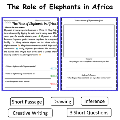 The Role of Elephants in Africa | Short Reading Comprehension Creative Worksheet