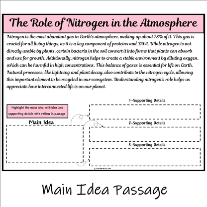 The Role of Nitrogen in the Atmosphere | Main Idea and Supporting Details Reading Passage and Questions