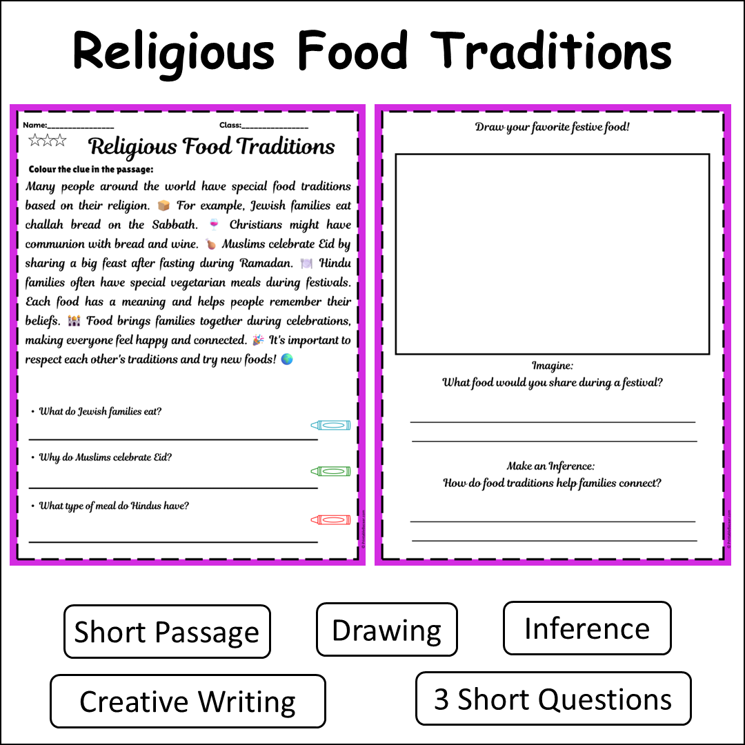 Religious Food Traditions | Short Reading Comprehension Creative Worksheet