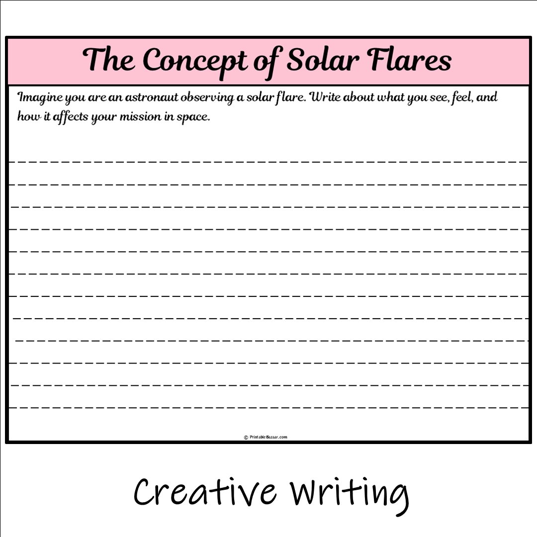 The Concept of Solar Flares | Main Idea and Supporting Details Reading Passage and Questions