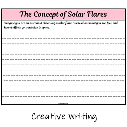 The Concept of Solar Flares | Main Idea and Supporting Details Reading Passage and Questions