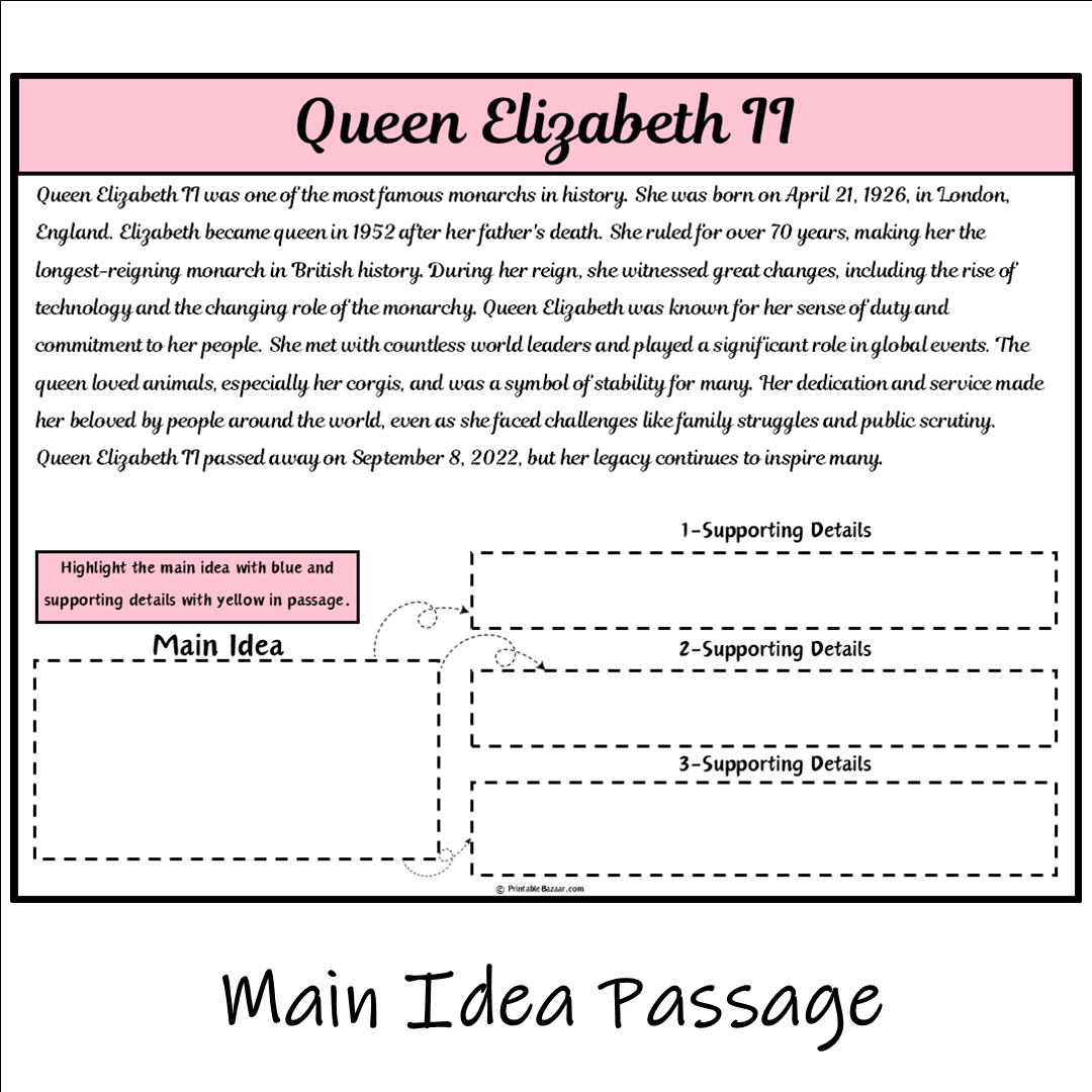 Queen Elizabeth II | Main Idea and Supporting Details Reading Passage and Questions