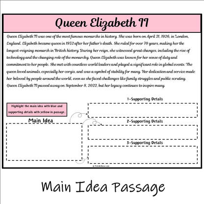 Queen Elizabeth II | Main Idea and Supporting Details Reading Passage and Questions