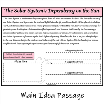 The Solar System’s Dependency on the Sun | Main Idea and Supporting Details Reading Passage and Questions