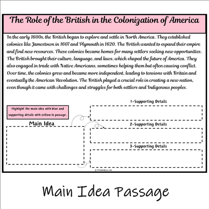 The Role of the British in the Colonization of America | Main Idea and Supporting Details Reading Passage and Questions