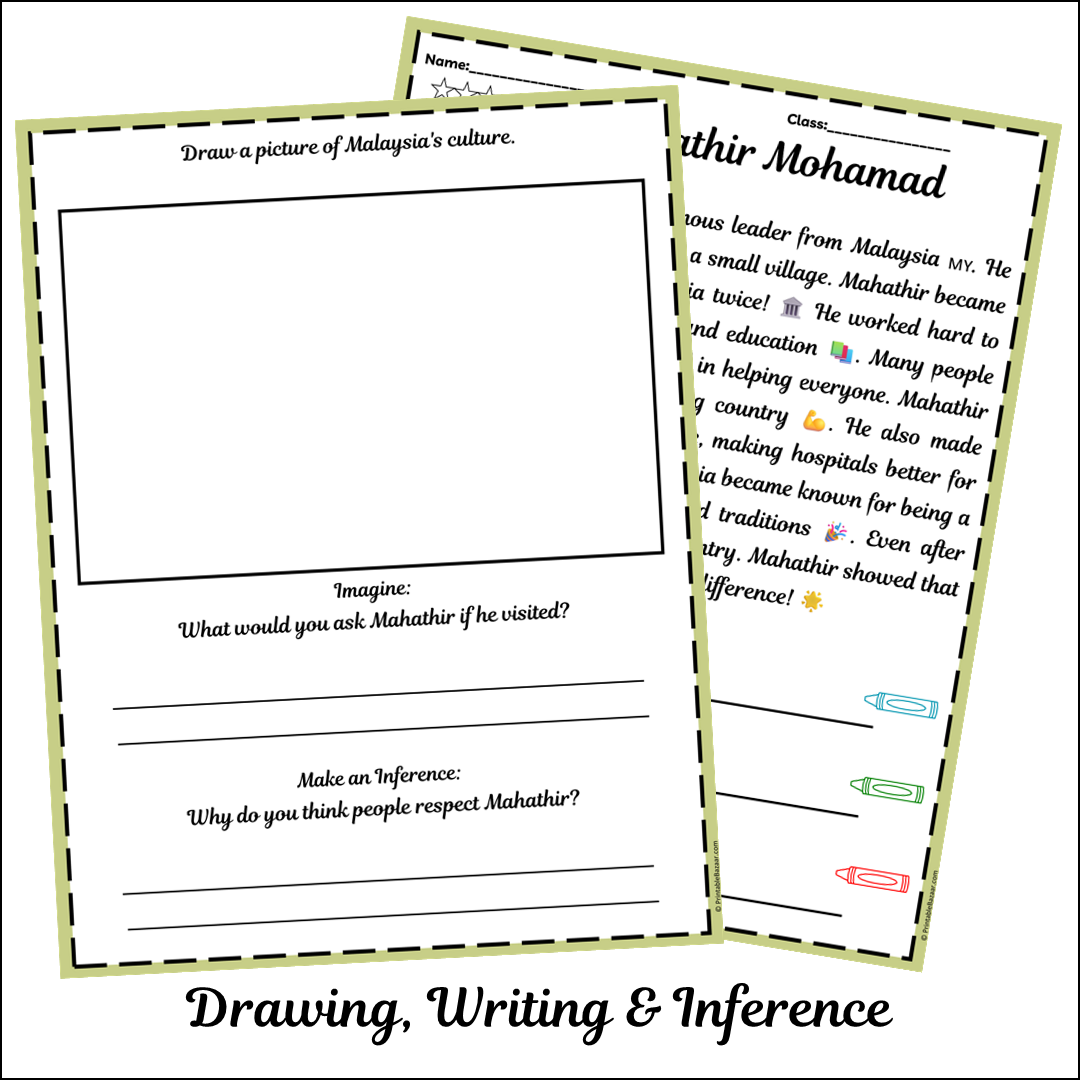 Mahathir Mohamad | Short Reading Comprehension Creative Worksheet