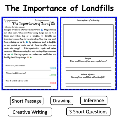The Importance of Landfills | Short Reading Comprehension Creative Worksheet