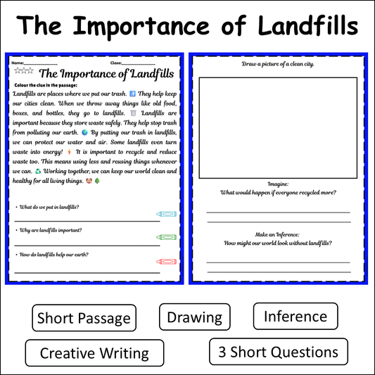 The Importance of Landfills | Short Reading Comprehension Creative Worksheet