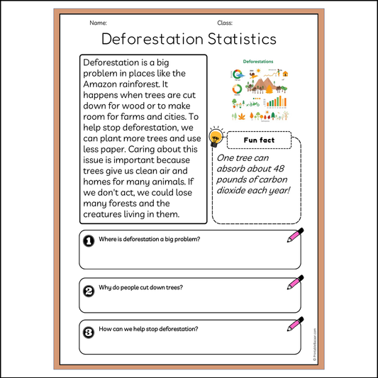 Deforestation Statistics | Reading Passage Comprehension Questions Writing Facts Worksheet