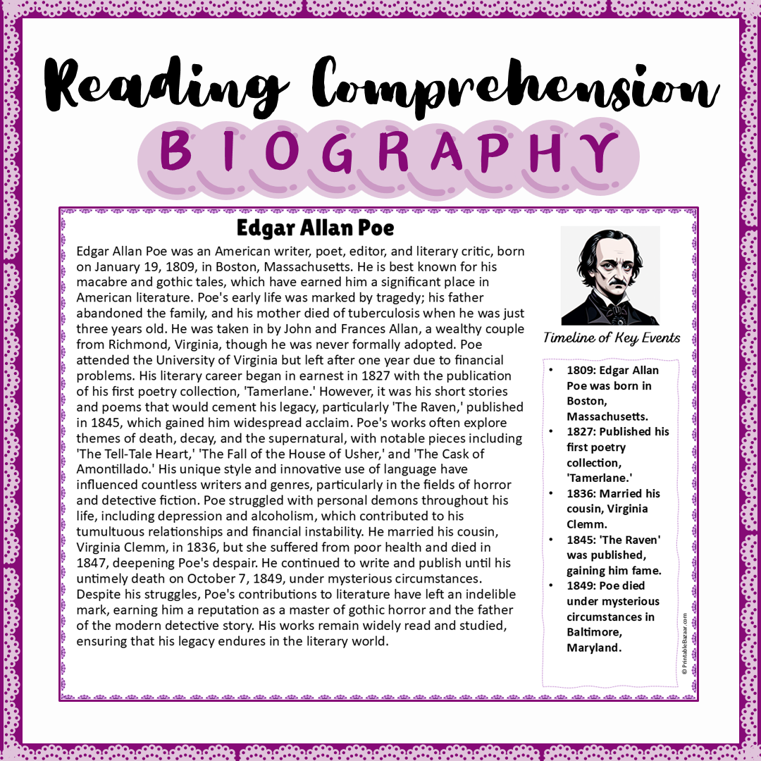 Edgar Allan Poe | Biography Reading Comprehension and Questions Worksheet