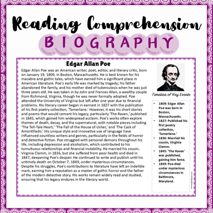 Edgar Allan Poe | Biography Reading Comprehension and Questions Worksheet