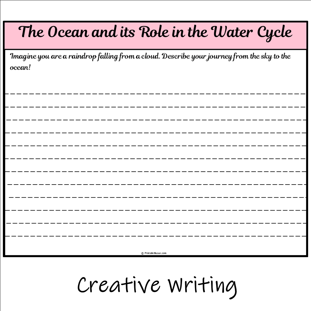 The Ocean and its Role in the Water Cycle | Main Idea and Supporting Details Reading Passage and Questions