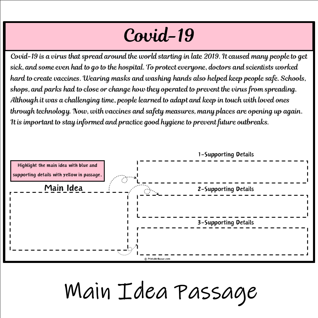 Covid-19 | Main Idea and Supporting Details Reading Passage and Questions