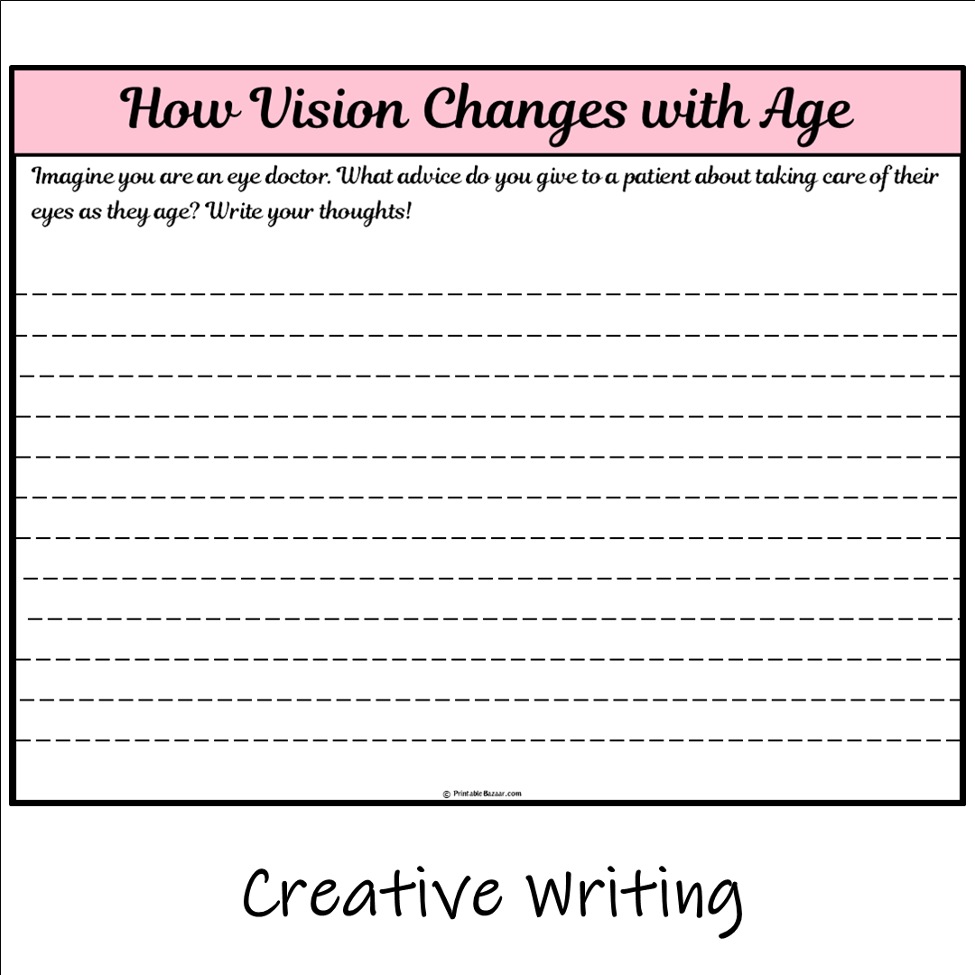 How Vision Changes with Age | Main Idea and Supporting Details Reading Passage and Questions