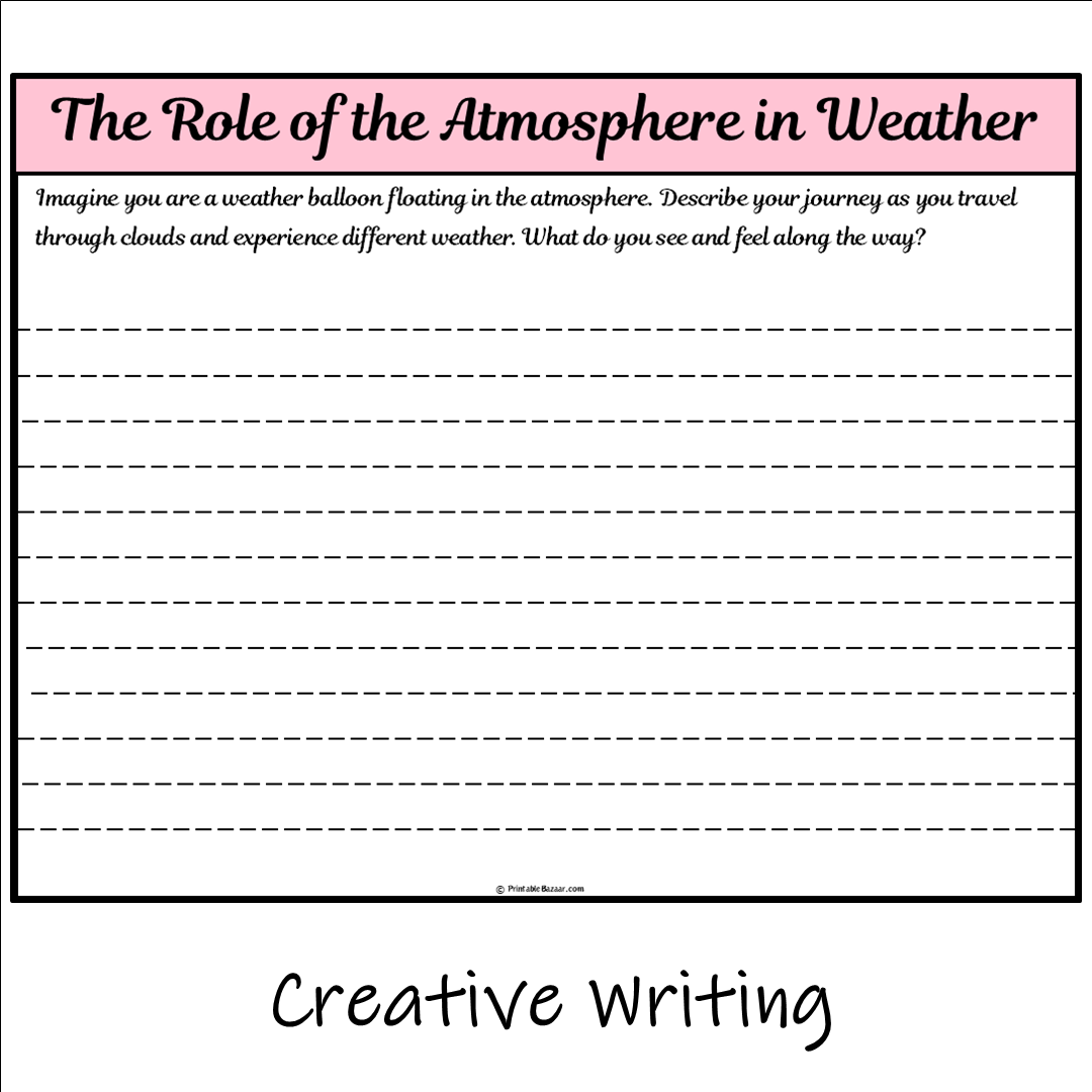 The Role of the Atmosphere in Weather | Main Idea and Supporting Details Reading Passage and Questions