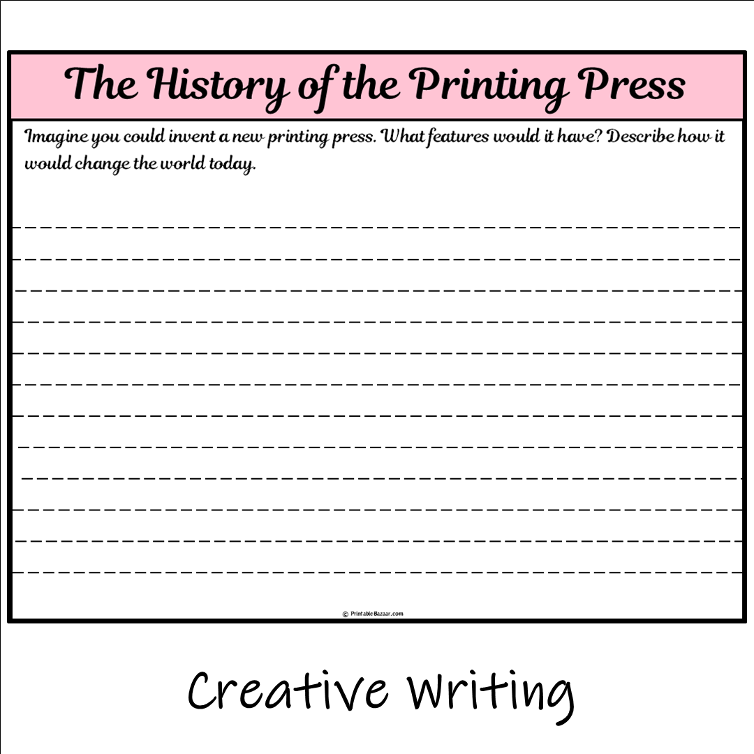 The History of the Printing Press | Main Idea and Supporting Details Reading Passage and Questions