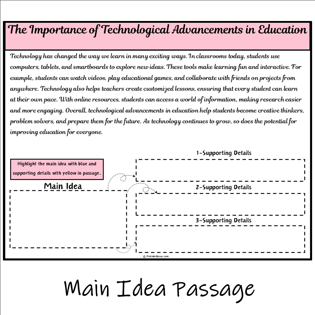 The Importance of Technological Advancements in Education | Main Idea and Supporting Details Reading Passage and Questions