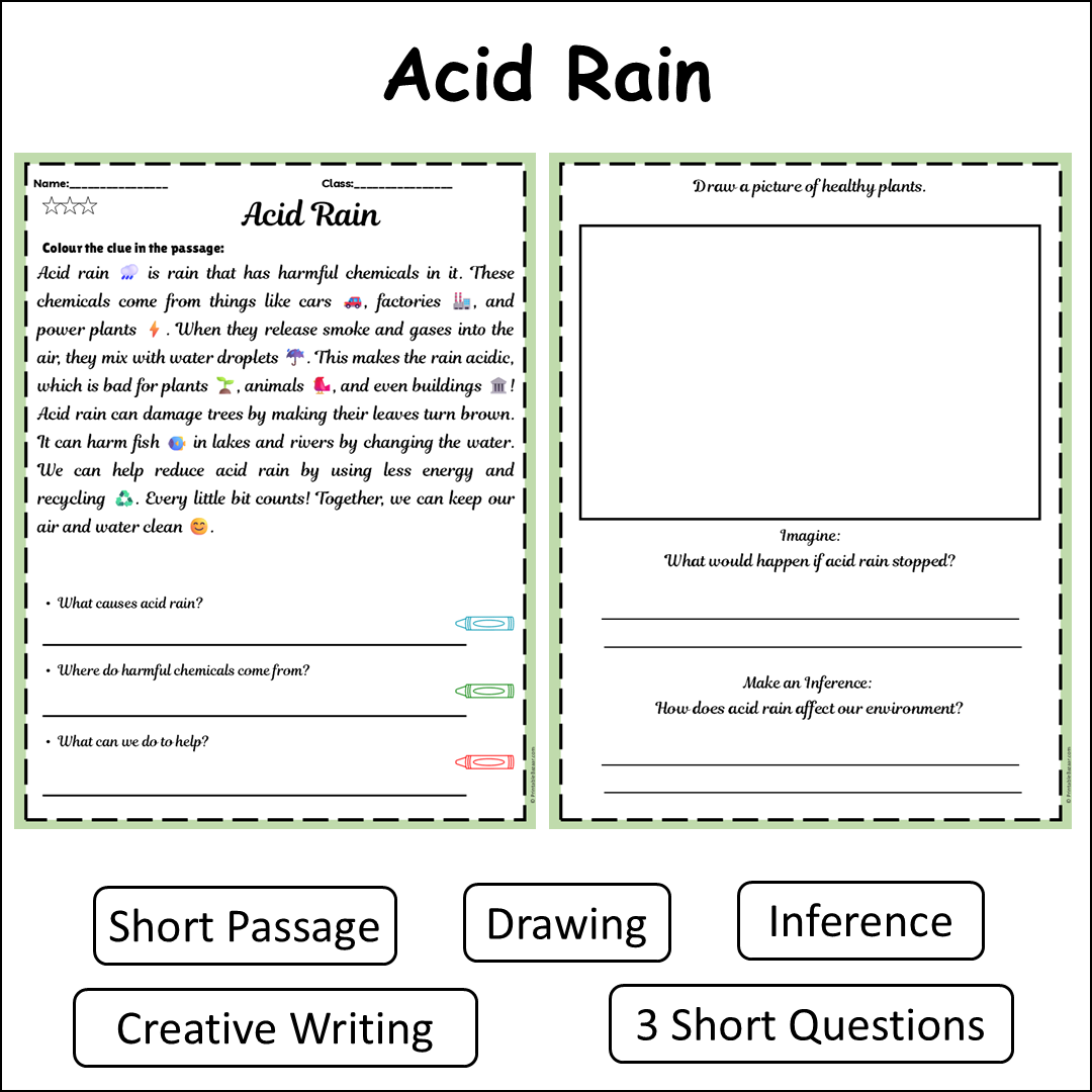 Acid Rain | Short Reading Comprehension Creative Worksheet