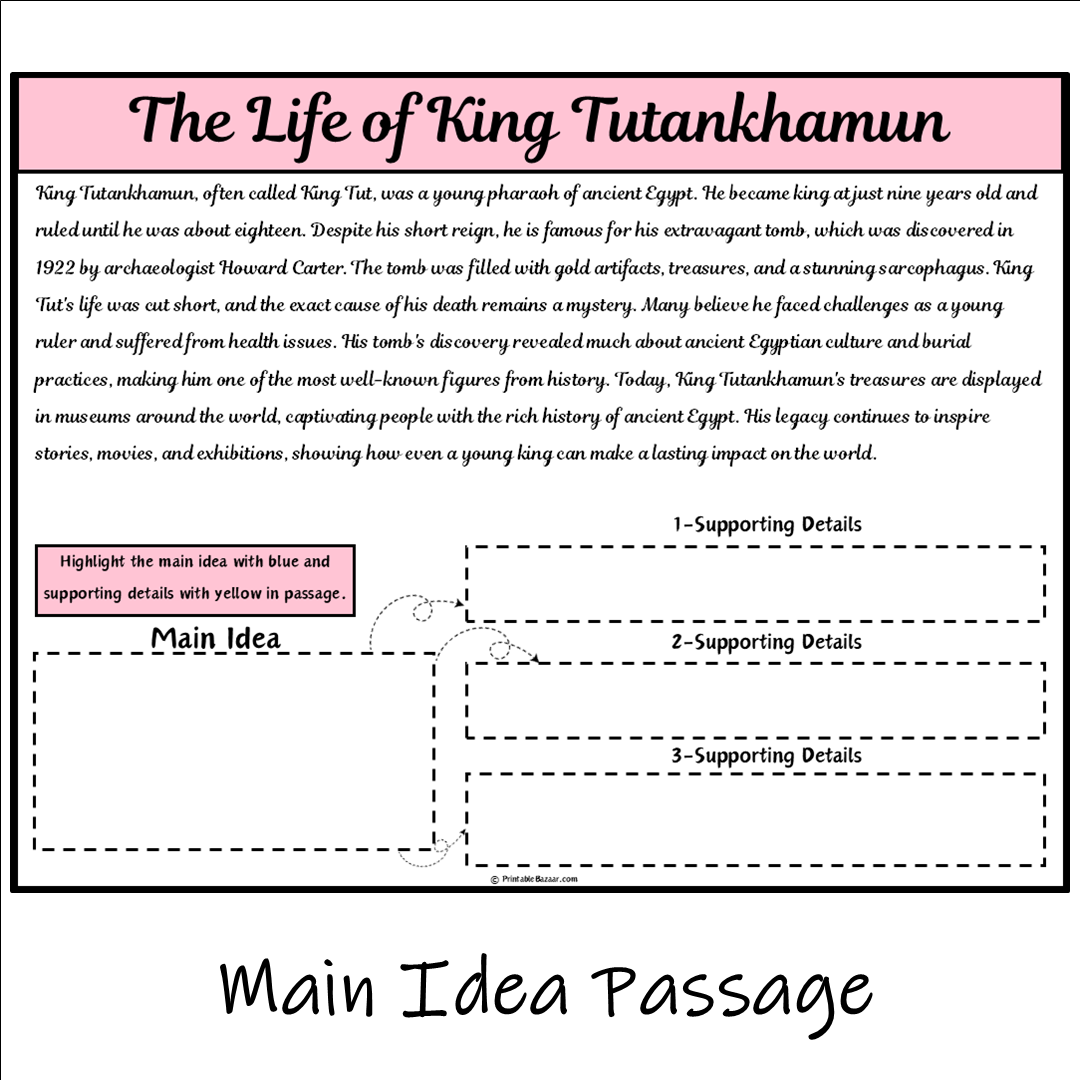 The Life of King Tutankhamun | Main Idea and Supporting Details Reading Passage and Questions