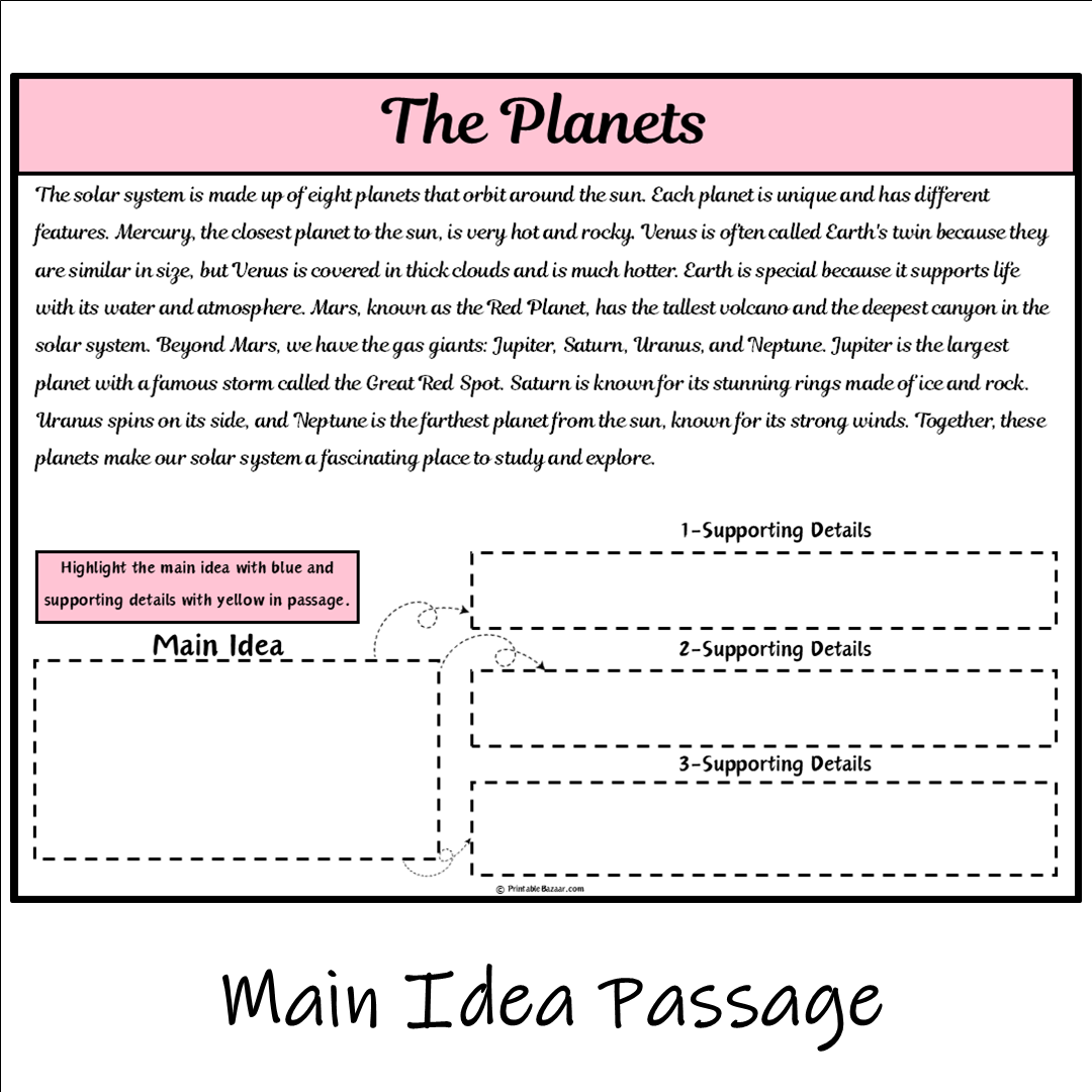 The Planets | Main Idea and Supporting Details Reading Passage and Questions